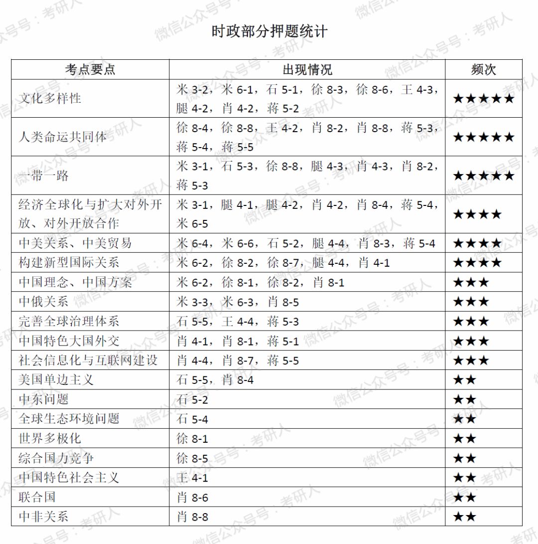 新澳门彩出码综合走势图表大全|识破释义解释落实,新澳门彩出码综合走势图表解析与释义落实策略