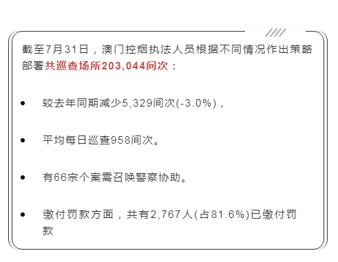 澳门今晚一肖一码1009995|先行释义解释落实,澳门今晚一肖一码1009995，警惕背后的风险与犯罪问题