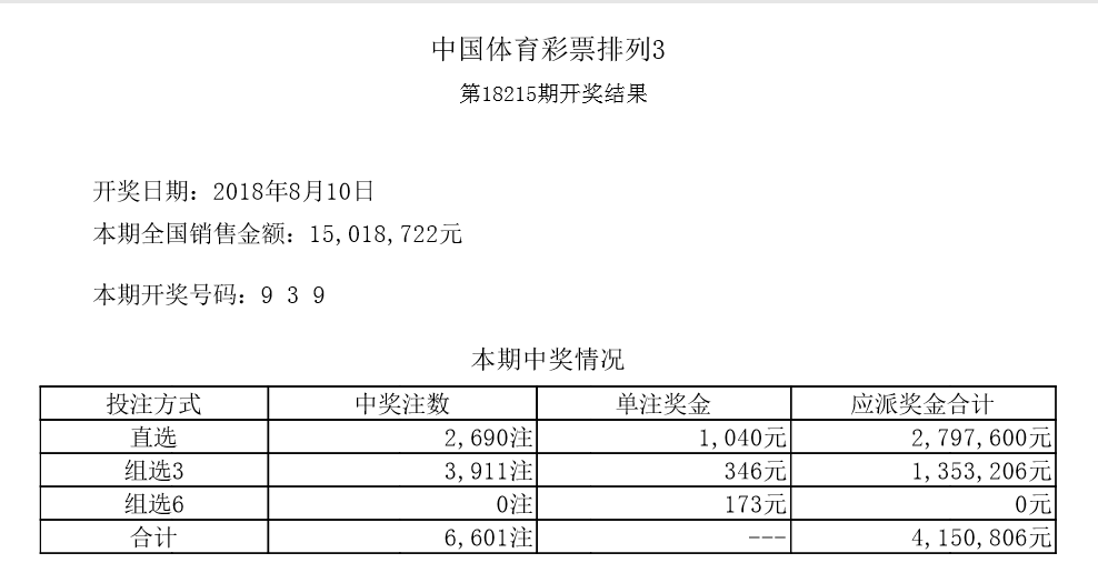 澳门六开彩开奖结果开奖记录2025年|爆料释义解释落实,澳门六开彩开奖结果开奖记录与爆料释义解释落实