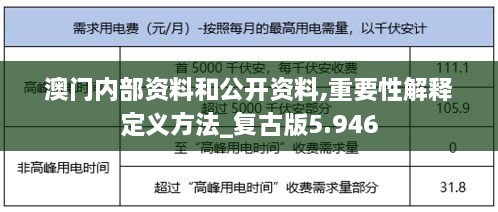 新澳门正版免费资料怎么查|化分释义解释落实,新澳门正版免费资料的查找方法与化分释义解释落实的重要性