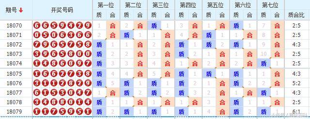 2025年天天彩免费资料|链合释义解释落实,关于链合释义解释落实与天天彩免费资料的探讨