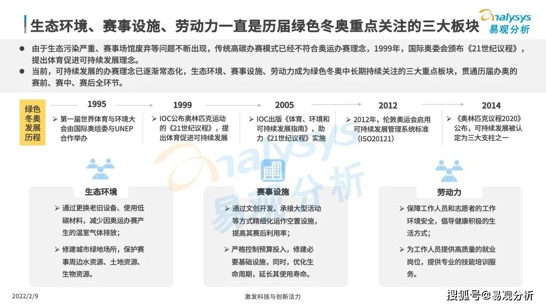 2025年新奥梅特免费资料大全|环保释义解释落实,迈向绿色未来，2025年新奥梅特环保资料大全与环保释义的落实