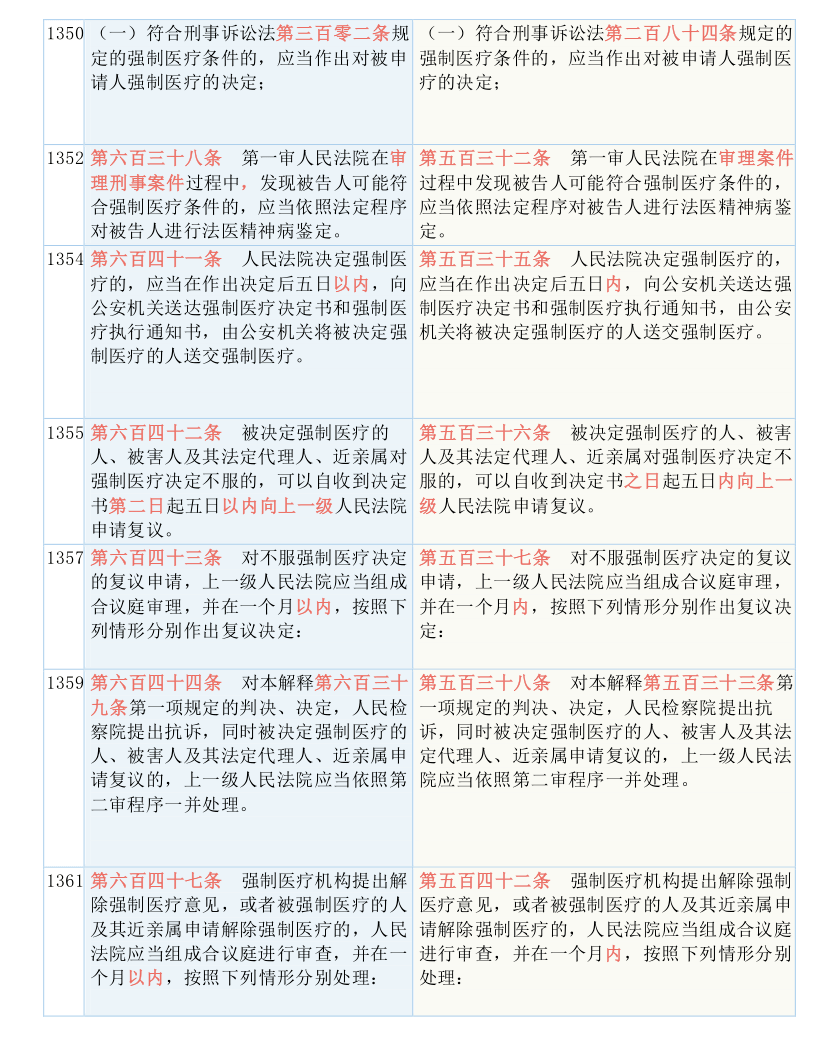 2025新澳免费资料成语平特|细段释义解释落实,探索成语世界，新澳免费资料成语平特与细段释义的深入解读