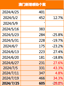 2025澳门特马今晚开奖亿彩网|适应释义解释落实,澳门特马今晚开奖亿彩网，适应、释义、解释与落实