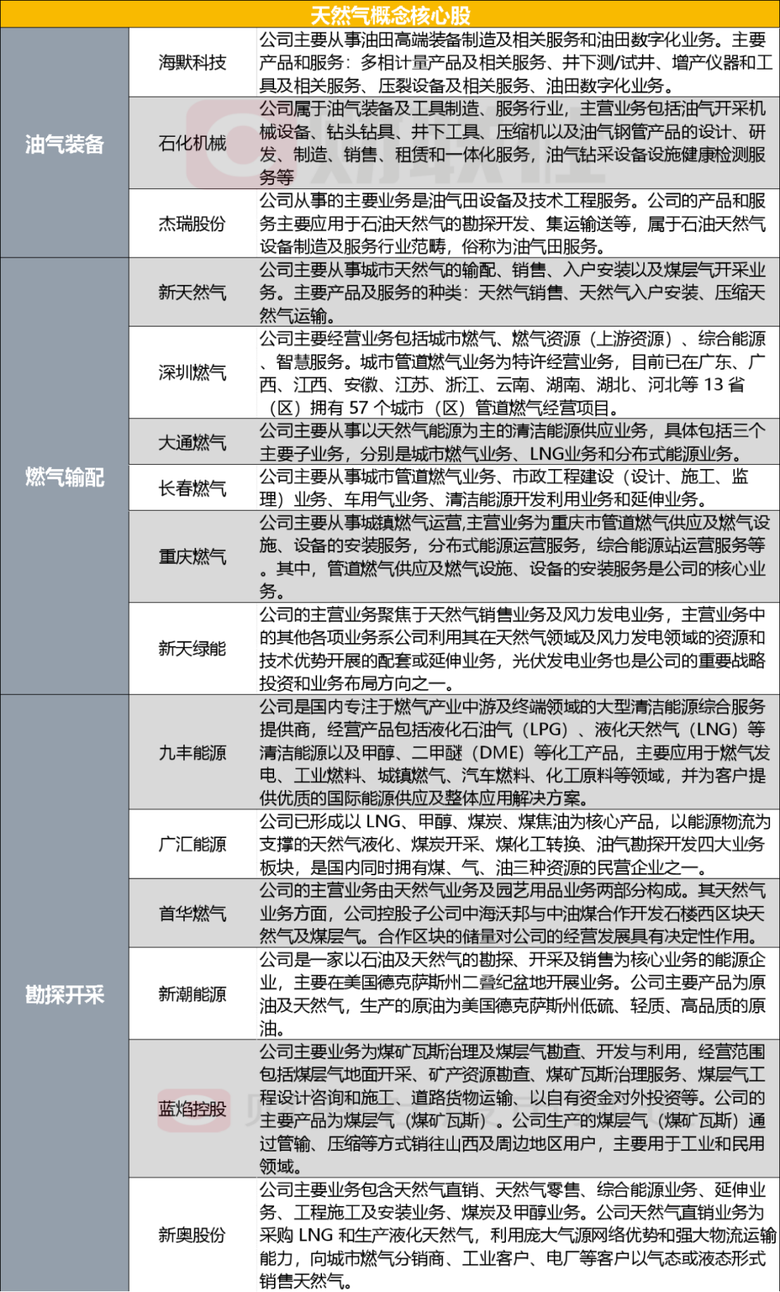 2025新奥精准资料免费大全078期|跨团释义解释落实,探索新奥精准资料免费大全078期，跨团释义与落实之道