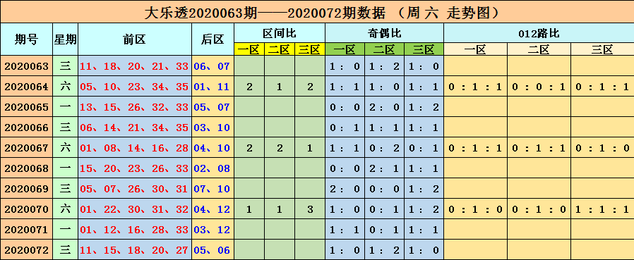 澳门六开彩开奖结果开奖记录2025年|高速释义解释落实,澳门六开彩开奖结果开奖记录与高速释义解释落实