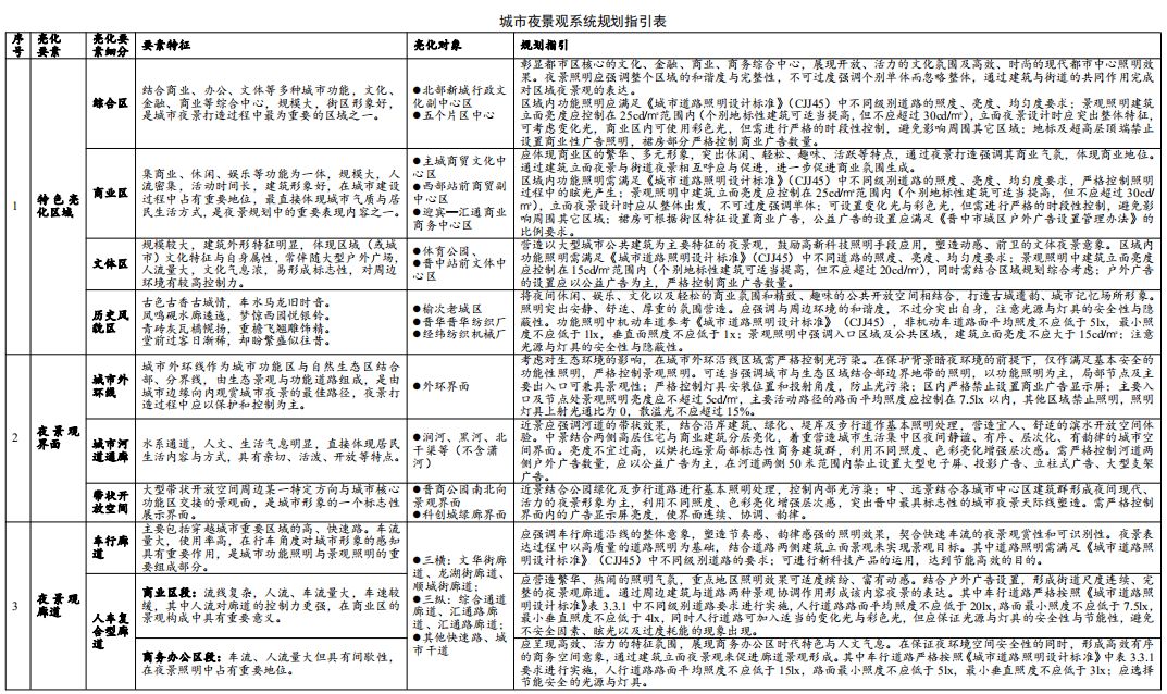 2025年新澳芳草地资料|追求释义解释落实,探索新澳芳草地，释义、解释与落实的全方位解读