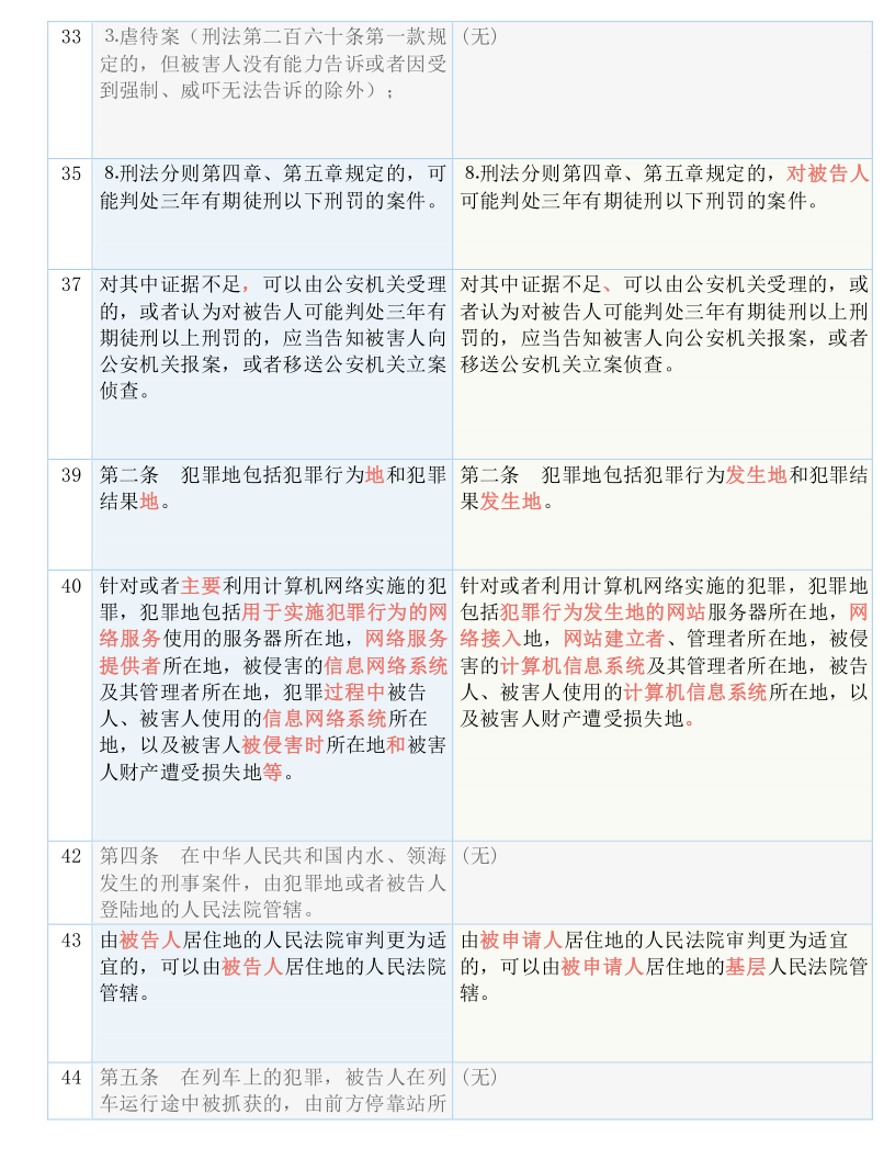 澳门一码一肖100准吗|跨国释义解释落实,澳门一码一肖100%准确预测跨国释义解释与落实探讨