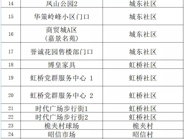 2025新澳最精准资料大全|学位释义解释落实,探索未来之门，2025新澳最精准资料大全与学位释义的深度解读