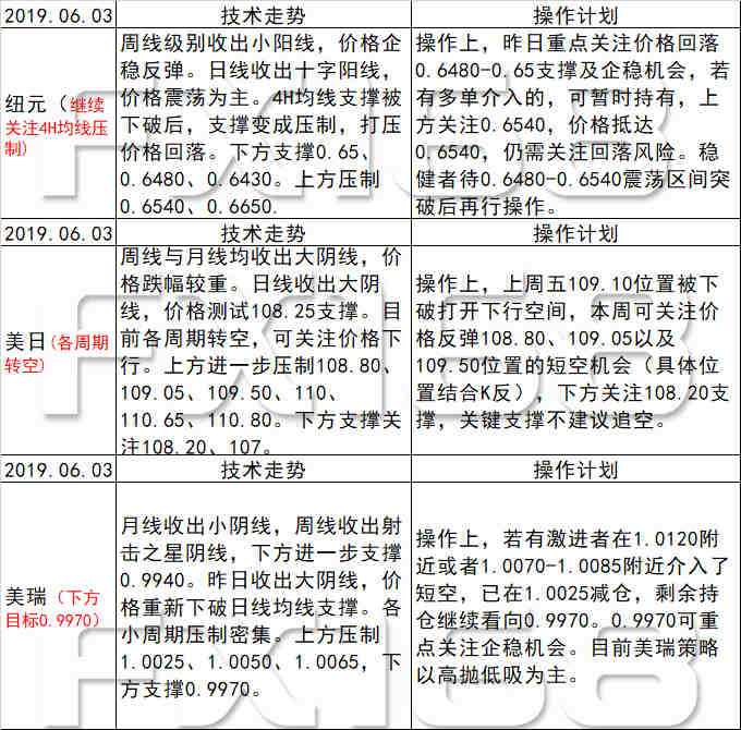 新澳天天开奖资料大全三中三|容忍释义解释落实,新澳天天开奖资料大全三中三，容忍释义、解释与落实