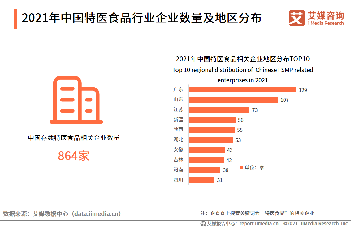 77777788888王中王中特亮点|产业释义解释落实,产业亮点解析，聚焦数字产业中的王中王中特亮点——产业释义与落实策略