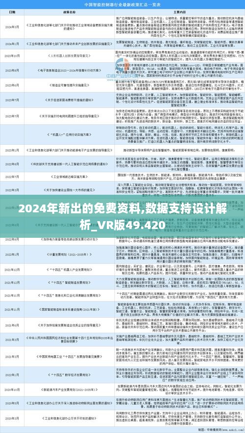 2025年正版资料免费大全最新版本亮点优势和亮点|反思释义解释落实,探索未来之光——2025正版资料免费大全最新版本的亮点优势与反思