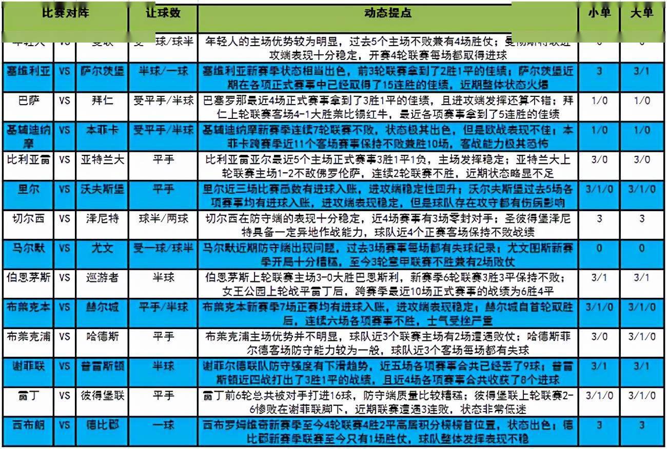 澳门六开奖结果2025开奖今晚|网络释义解释落实,澳门六开奖结果2025年开奖今晚，网络释义与解释落实的探讨