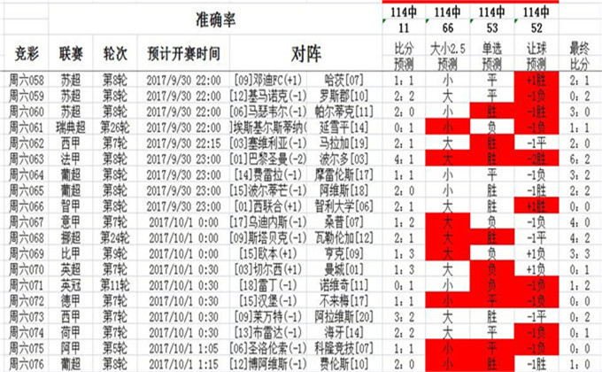 62827澳彩资料2025年最新版|交易释义解释落实,62827澳彩资料2025年最新版与交易的释义解释落实