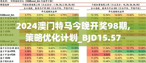 2025年澳门特马今晚|迭代释义解释落实,关于澳门特马迭代释义解释落实的文章