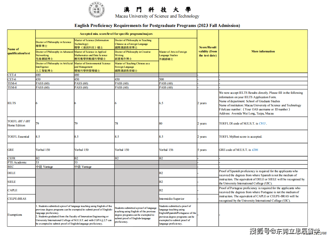 奥门正版资料免费大全|专才释义解释落实,奥门正版资料免费大全与专才释义解释落实