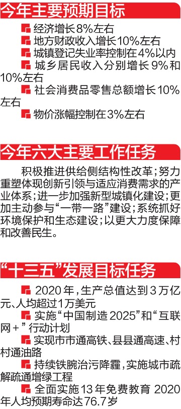 2025年天天开好彩大全|强化释义解释落实,迈向2025年，天天开好彩的蓝图与实践路径