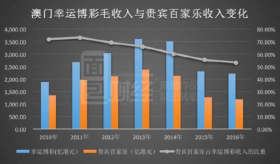 2004年澳门天天开好彩大全|富裕释义解释落实,澳门在2004年的繁荣与富裕，天天开好彩的诠释与落实