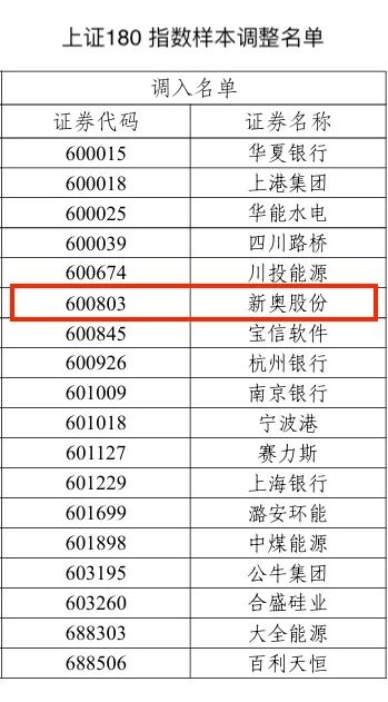 2025新奥历史开奖记录28期|正规释义解释落实,新奥历史开奖记录，解读与落实的关键步骤