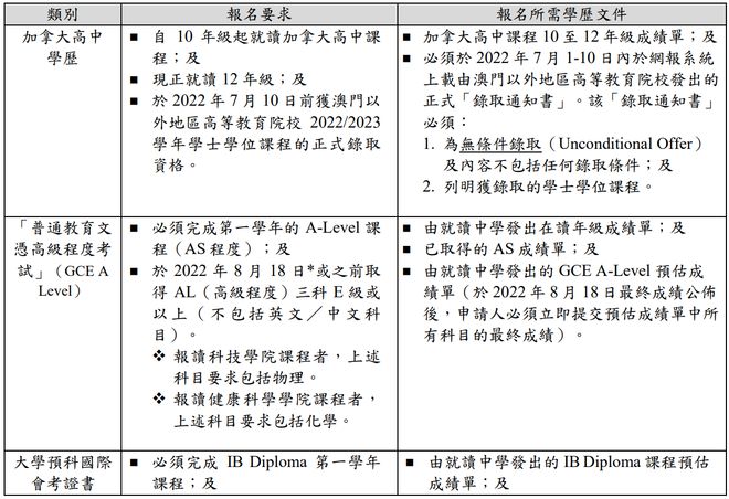 新澳门资料大全正版资料六肖|管理释义解释落实,新澳门资料大全正版资料六肖与管理释义解释落实