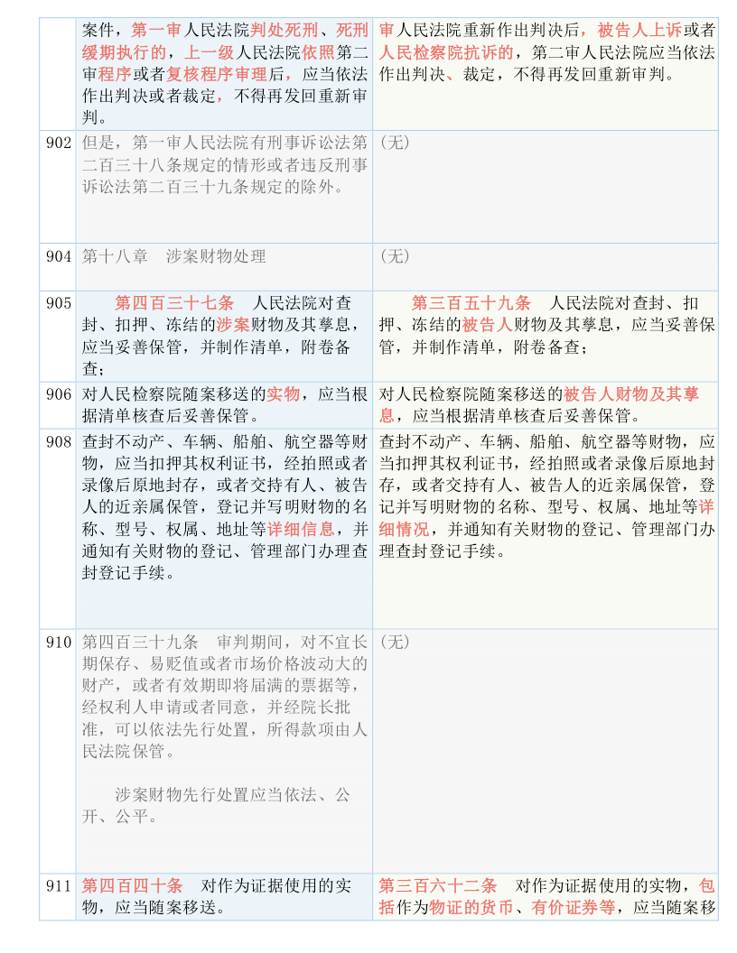 494949最快开奖今晚开奖号码|典型释义解释落实,探索彩票奥秘，今晚开奖号码与典型释义解释落实的探讨