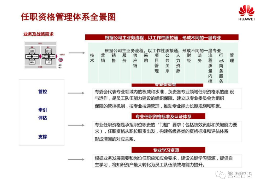 管家婆2025正版资料大全|衡量释义解释落实,管家婆2025正版资料大全与衡量释义解释落实的探讨