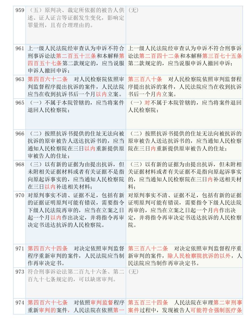 7777788888王中王开奖十记录网一|见微释义解释落实,探索王中王开奖背后的秘密，十记录网一与见微释义的解读与落实