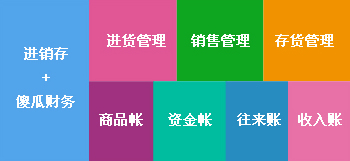 新奥管家婆免费资料2O24|风格释义解释落实,新奥管家婆免费资料2O24，风格释义、解释与落实