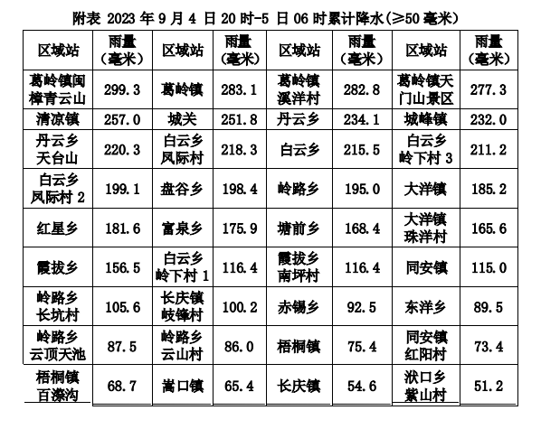 新澳门历史所有记录大全|为本释义解释落实,新澳门历史所有记录大全，释义、解释与落实