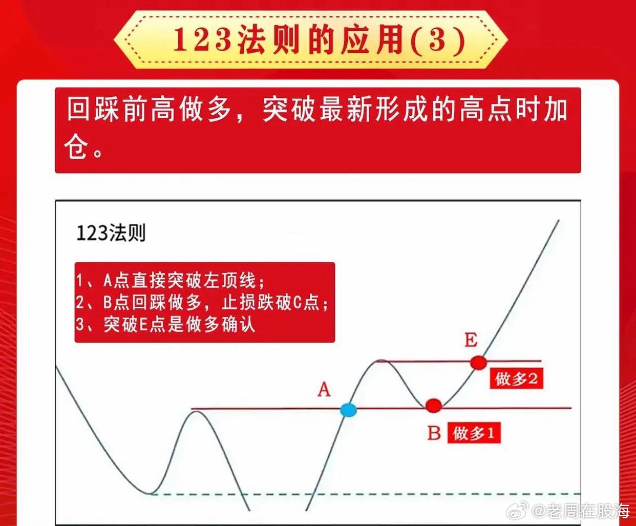 7777788888精准跑狗图|线自释义解释落实,精准跑狗图，线自释义与落实策略