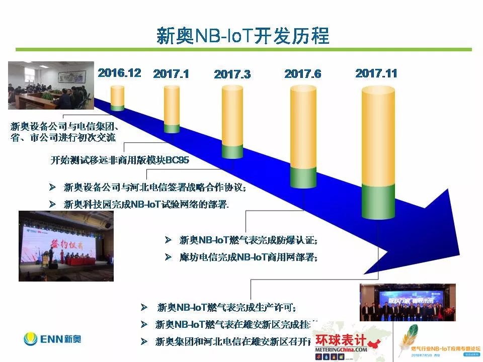 2004新奥精准资料免费提供|跟踪释义解释落实,关于新奥精准资料的免费提供与跟踪释义解释落实的探讨