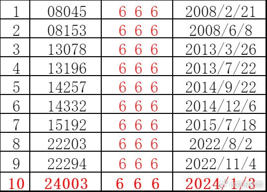 澳门特马今期开奖结果2025年记录|相待释义解释落实,澳门特马今期开奖结果2025年记录与相待释义解释落实