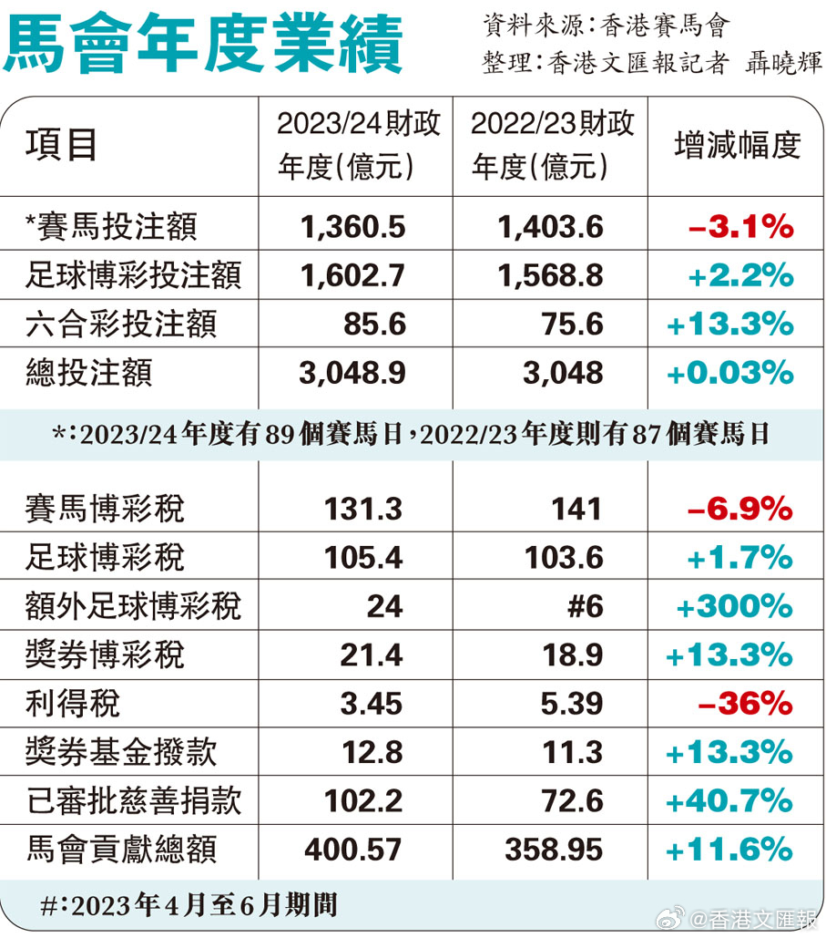 2025新澳门马会传真|奉献释义解释落实,澳门马会传真与奉献释义，深化理解并付诸实践