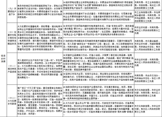 老澳门开奖结果2025开奖记录|二意释义解释落实,老澳门开奖结果2025开奖记录与二意释义解释落实探讨