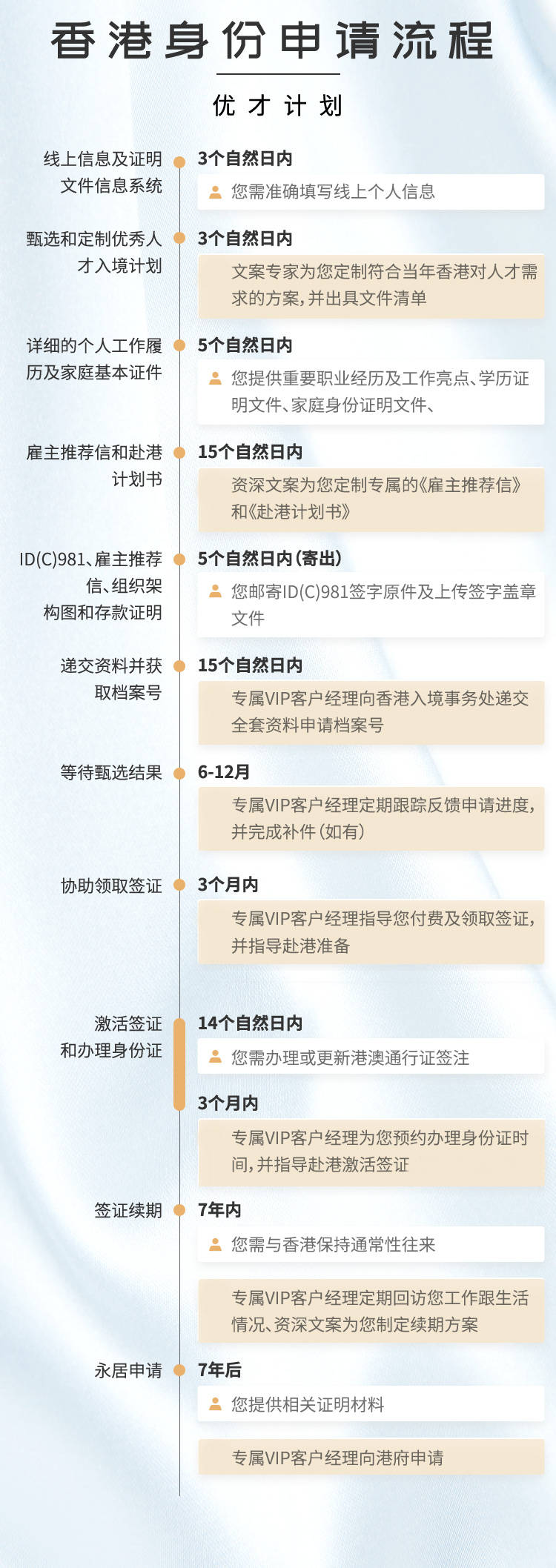 2025香港港六开奖记录|选择释义解释落实,探索香港港六开奖记录，选择、释义、解释与落实