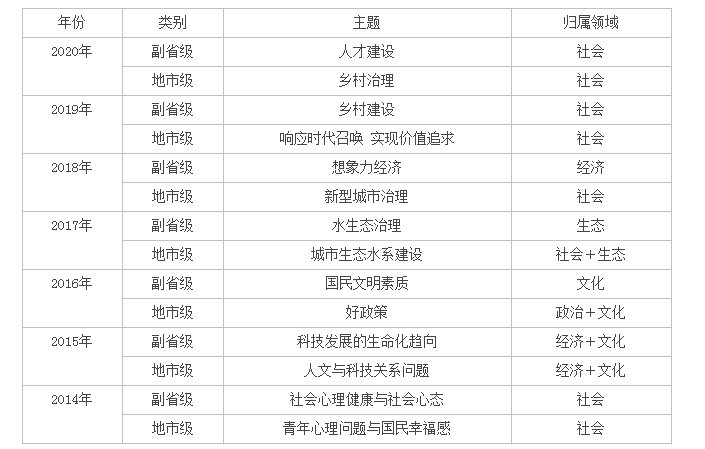 新澳门今期开奖结果记录查询|工艺释义解释落实,新澳门今期开奖结果记录查询与工艺释义的落实解析