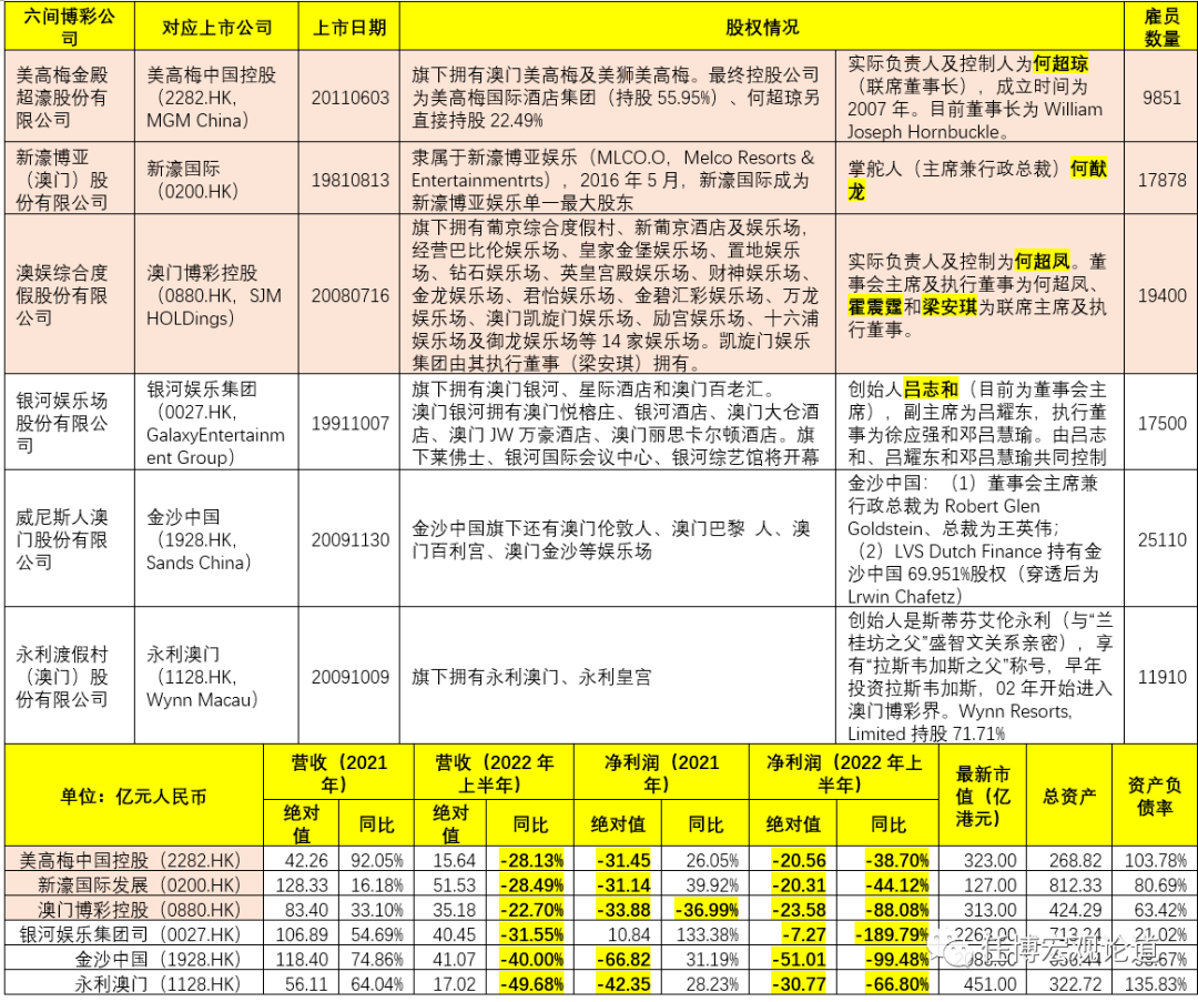 奥门全年资料免费大全一|业业释义解释落实,澳门全年资料免费大全一，业业释义解释落实