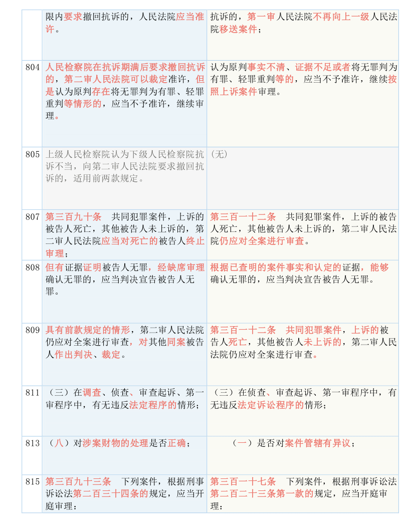 最准一码一肖100开封|胜天释义解释落实,最准一码一肖100开封胜天，释义解释与落实探究