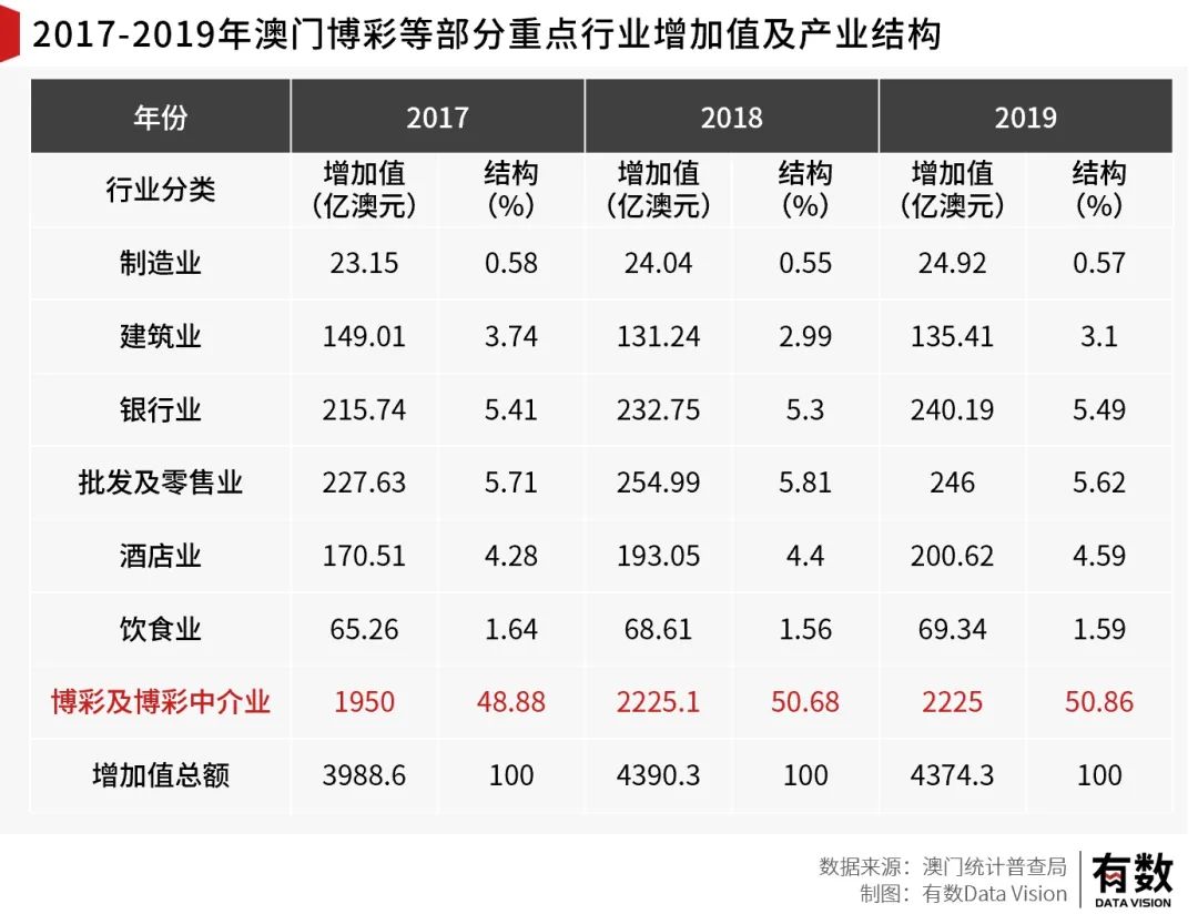 4949澳门彩开奖结果|为贵释义解释落实,澳门彩开奖结果之深层解读与落实策略探讨