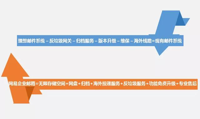 2025新奥精准免费|链执释义解释落实,探索未来之路，聚焦新奥精准免费战略与链执释义的落实之路