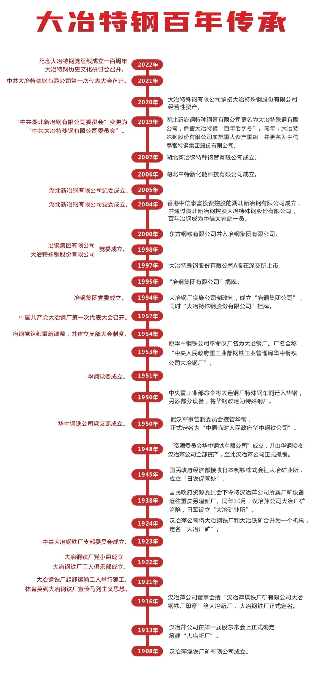 新澳门彩历史开奖记录十走势图|化指释义解释落实,新澳门彩历史开奖记录十走势图，化指释义、解释与落实的探讨