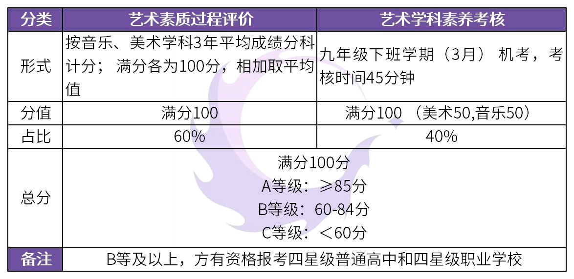 新奥门资料免费资料|线管释义解释落实,新澳门资料免费资料与线管释义，深入解析与落实