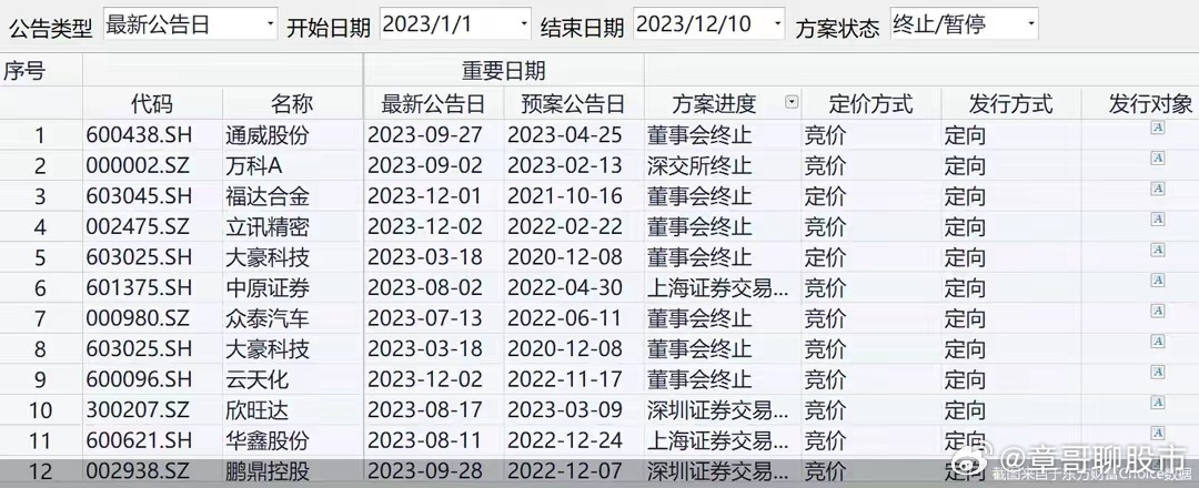 2025年管家婆的马资料|晚睡释义解释落实,关于2025年管家婆的马资料与晚睡释义解释落实的研究