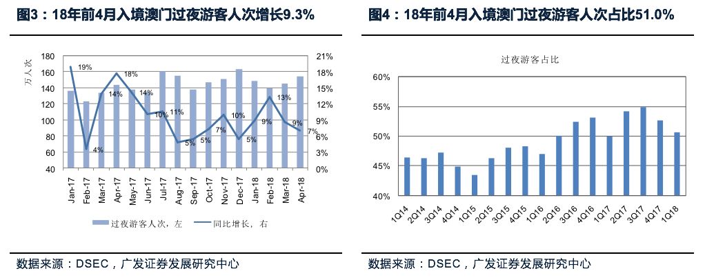 2025澳门六开彩开|渊博释义解释落实,澳门六开彩的发展与展望，渊博释义下的落实策略