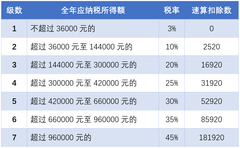 2025新版跑狗图库大全|商关释义解释落实,关于跑狗图库大全与商关释义的探讨——落实至新版跑狗图库大全的解读与解析