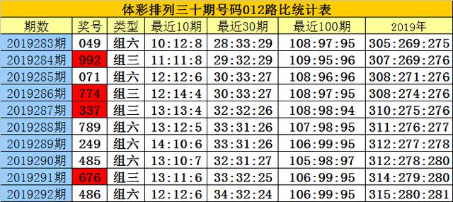 白小姐一码中期期开奖结果查询|化定释义解释落实,探索白小姐一码中期开奖结果查询与化定释义的落实之旅