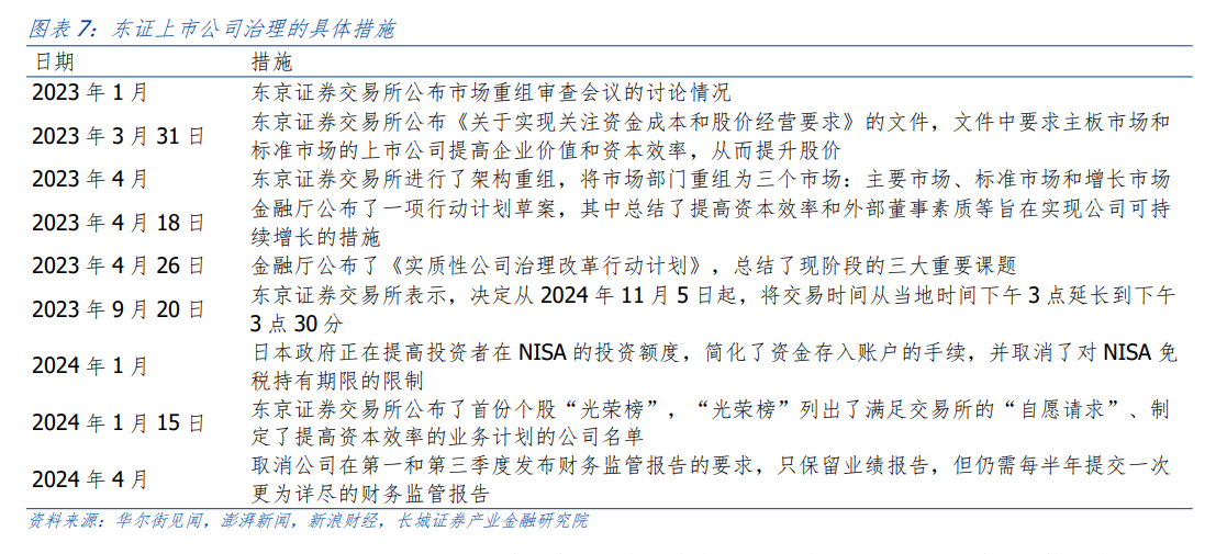 新澳2025正版资料免费公开|增强释义解释落实,新澳2025正版资料免费公开，增强释义解释落实的重要性