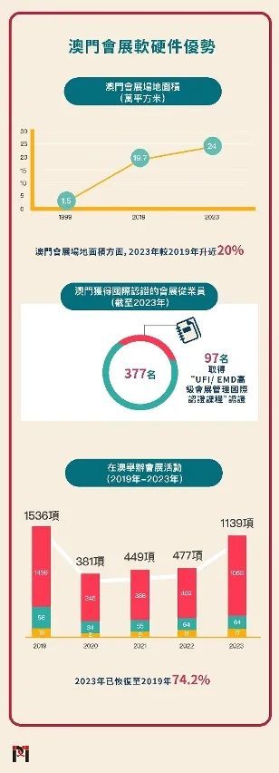 2025年新澳门今晚开什么|深邃释义解释落实,探索未来之门，澳门的新机遇与挑战下的深邃释义与落实策略