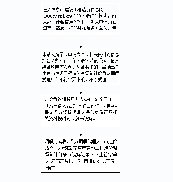 2025澳门资料大全正版资料免费|透亮释义解释落实,澳门资料大全正版资料免费与透亮释义的落实