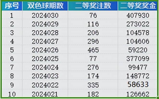 2025年新澳门天天彩开彩结果|判定释义解释落实,解析澳门天天彩开奖结果及判定释义的落实策略